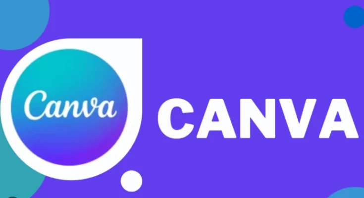 Canva Pro Crackeado Grátis Português PT- BR 2023